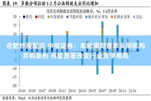 合肥炒股配资 中信证券：本轮周期首单头部机构并购案例 有望显著改变行业竞争格局