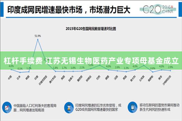 杠杆手续费 江苏无锡生物医药产业专项母基金成立