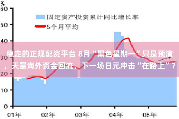 稳定的正规配资平台 8月“黑色星期一”只是预演，天量海外资金回流，下一场日元冲击“在路上”？