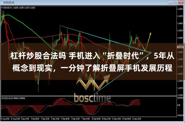 杠杆炒股合法吗 手机进入“折叠时代”，5年从概念到现实，一分钟了解折叠屏手机发展历程