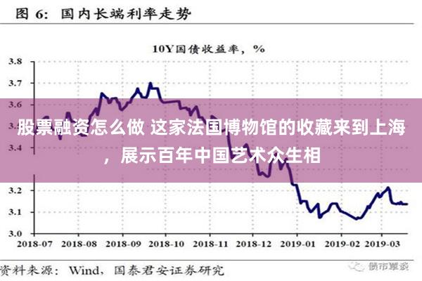 股票融资怎么做 这家法国博物馆的收藏来到上海，展示百年中国艺术众生相