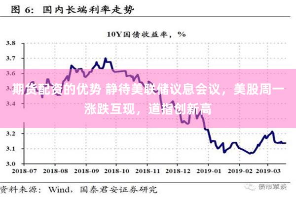 期货配资的优势 静待美联储议息会议，美股周一涨跌互现，道指创新高