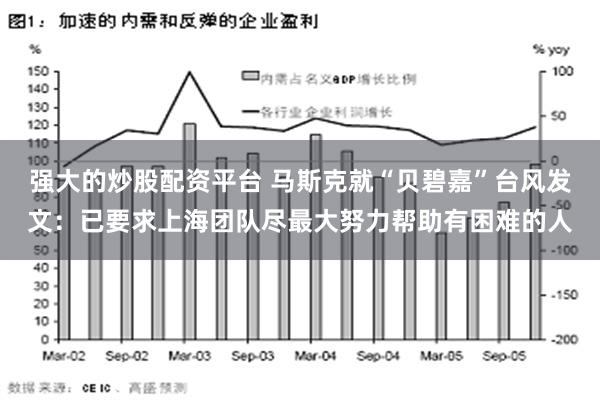 强大的炒股配资平台 马斯克就“贝碧嘉”台风发文：已要求上海团队尽最大努力帮助有困难的人