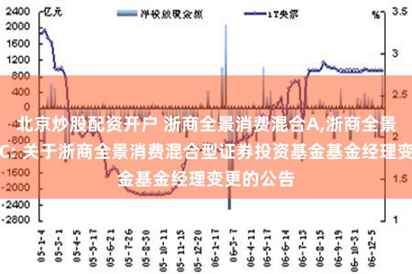 北京炒股配资开户 浙商全景消费混合A,浙商全景消费混合C: 关于浙商全景消费混合型证券投资基金基金经理变更的公告