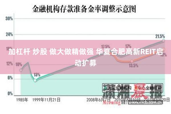 加杠杆 炒股 做大做精做强 华夏合肥高新REIT启动扩募