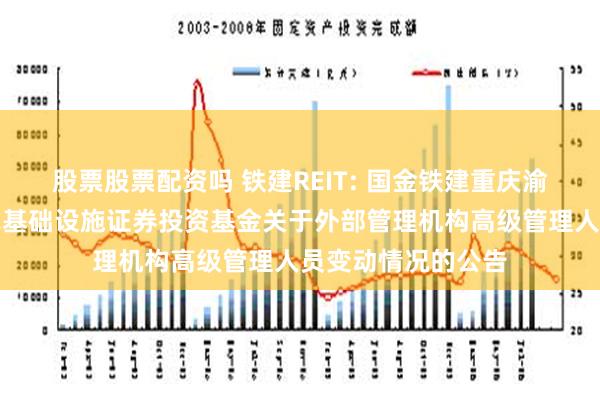 股票股票配资吗 铁建REIT: 国金铁建重庆渝遂高速公路封闭式基础设施证券投资基金关于外部管理机构高级管理人员变动情况的公告