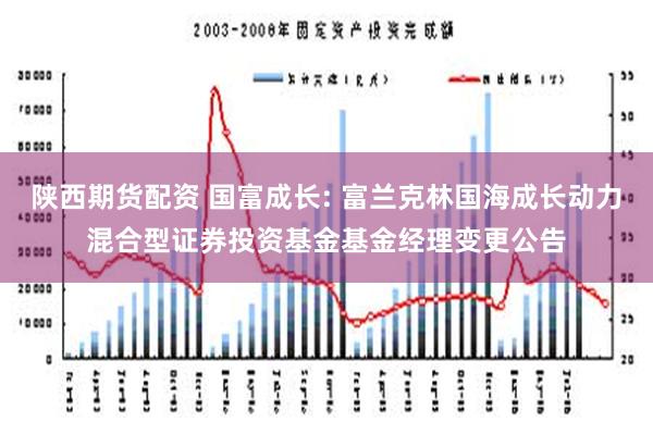 陕西期货配资 国富成长: 富兰克林国海成长动力混合型证券投资基金基金经理变更公告