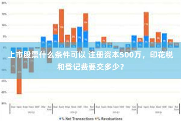 上市股票什么条件可以 注册资本500万，印花税和登记费要交多少？