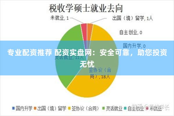 专业配资推荐 配资实盘网：安全可靠，助您投资无忧