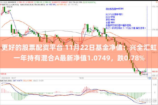 更好的股票配资平台 11月22日基金净值：兴全汇虹一年持有混合A最新净值1.0749，跌0.78%