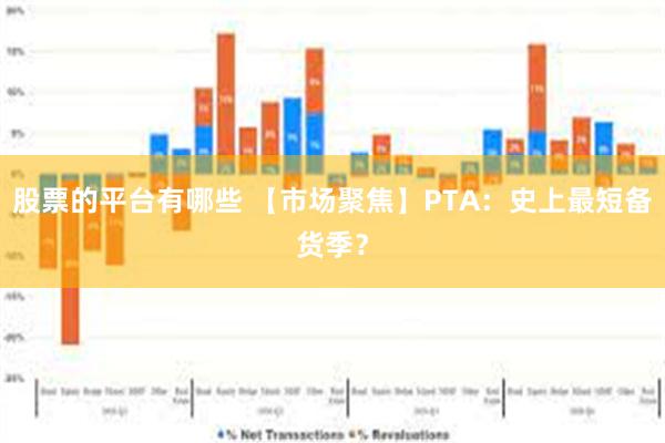 股票的平台有哪些 【市场聚焦】PTA：史上最短备货季？