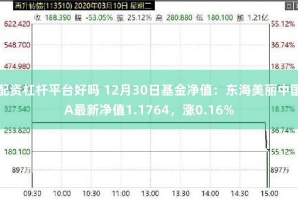 配资杠杆平台好吗 12月30日基金净值：东海美丽中国A最新净值1.1764，涨0.16%